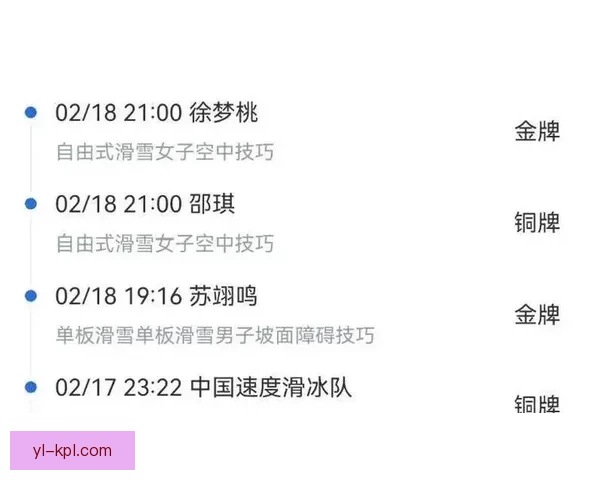 双金闪耀中国升至第十四奖牌榜